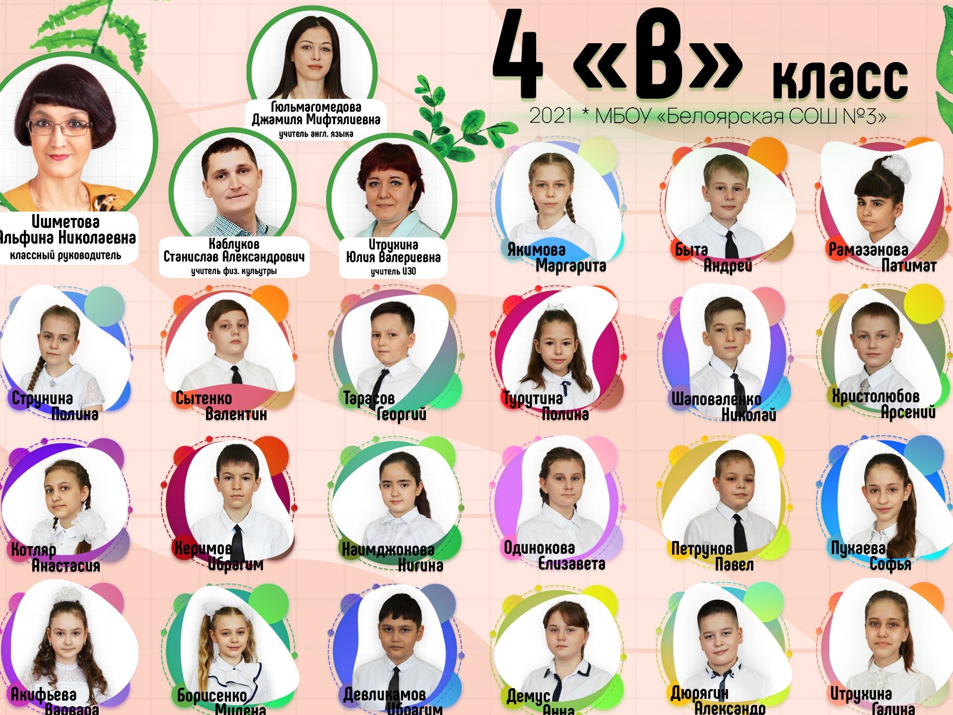 Коллаж, школьный фотоальбом, виньетка