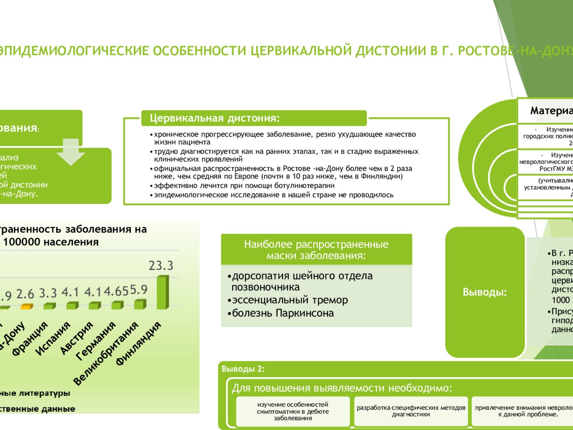 Постер на заказ по представленной информации