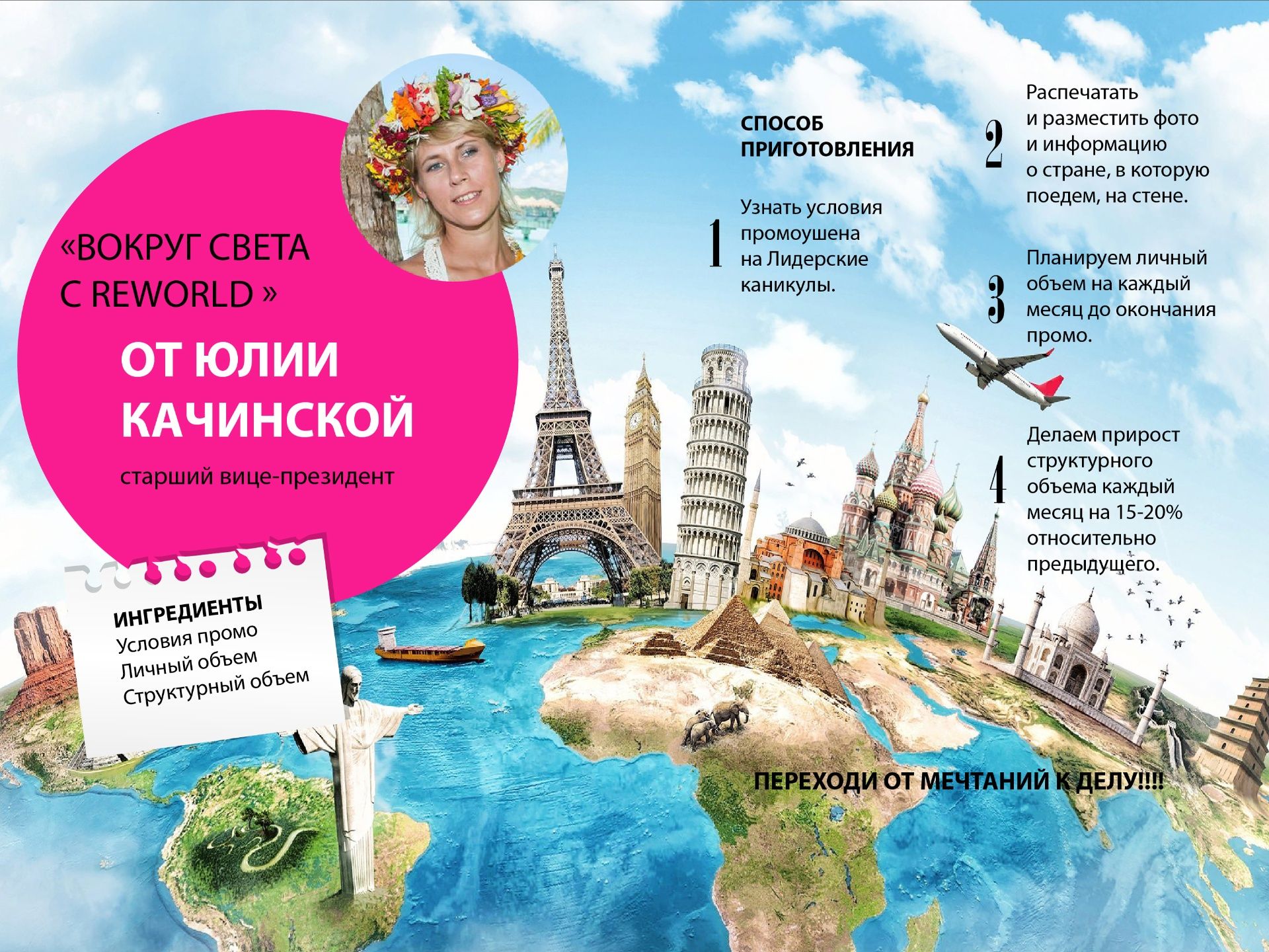 Карточки для компании "ReWorld"