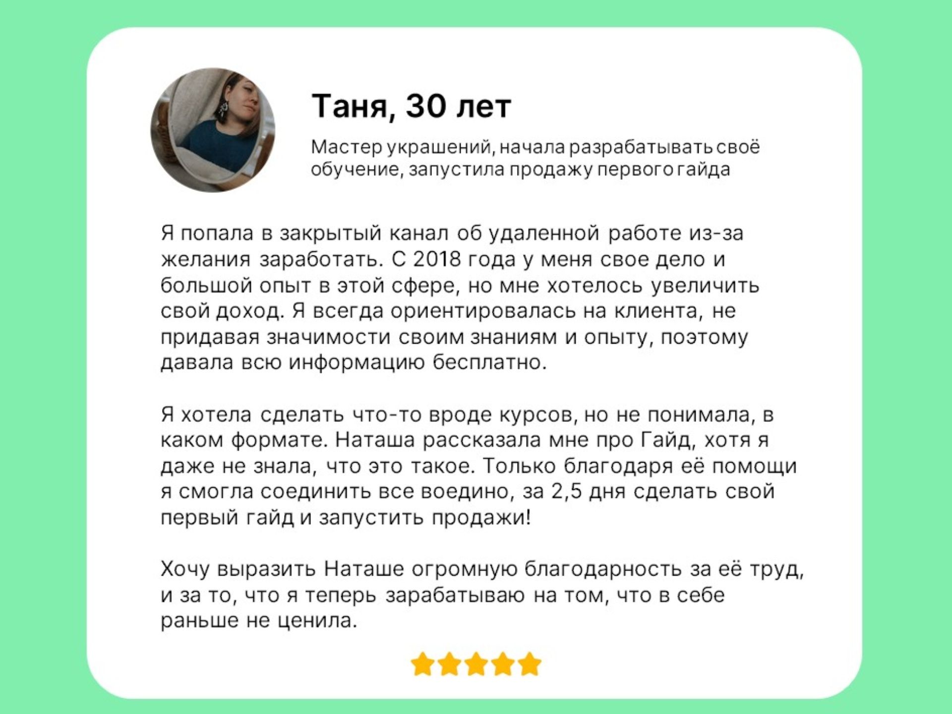 Кейсы "Свое дело"
