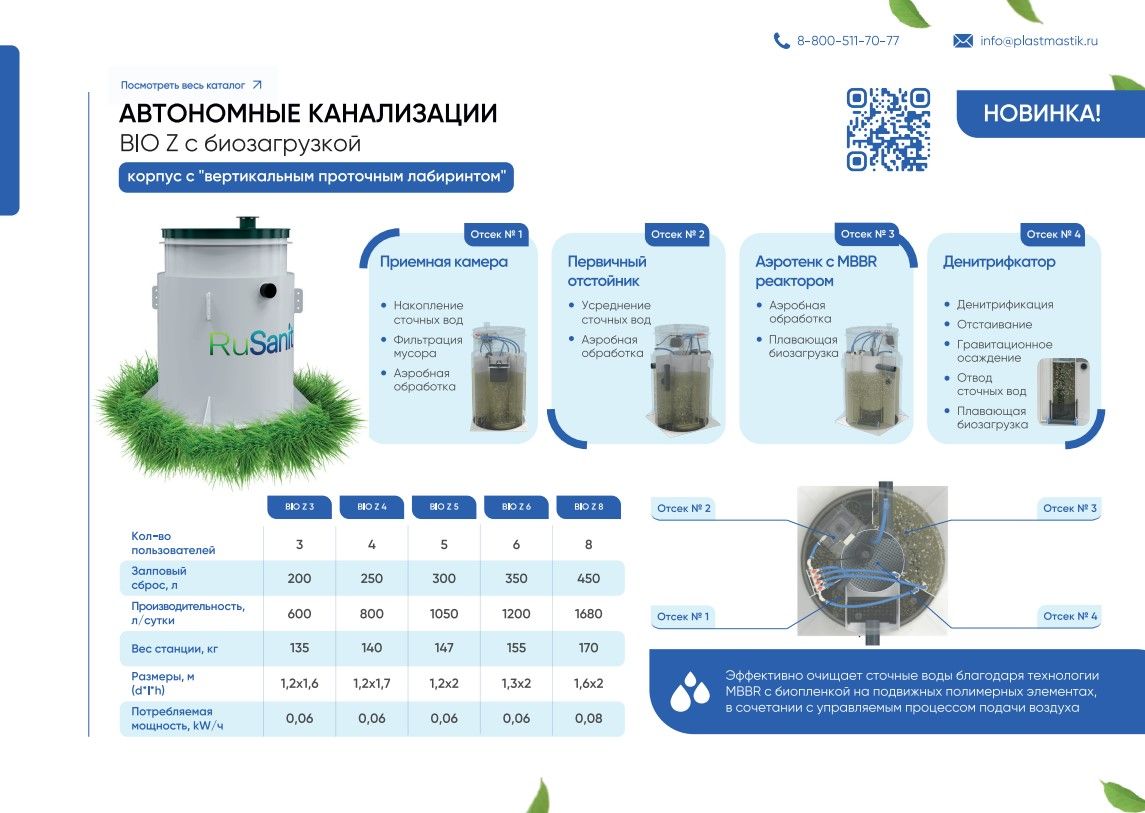 Презентация для компании