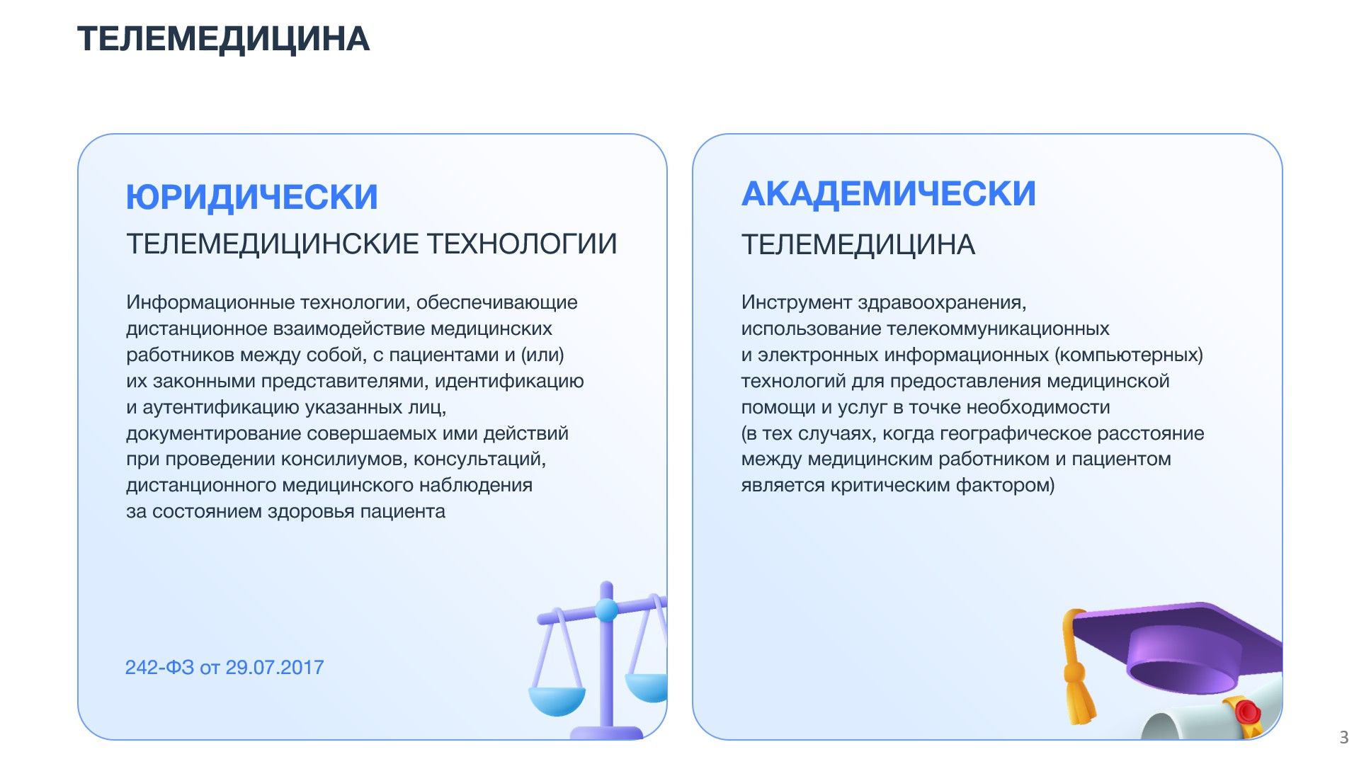 Презентация для Сбер Здоровья