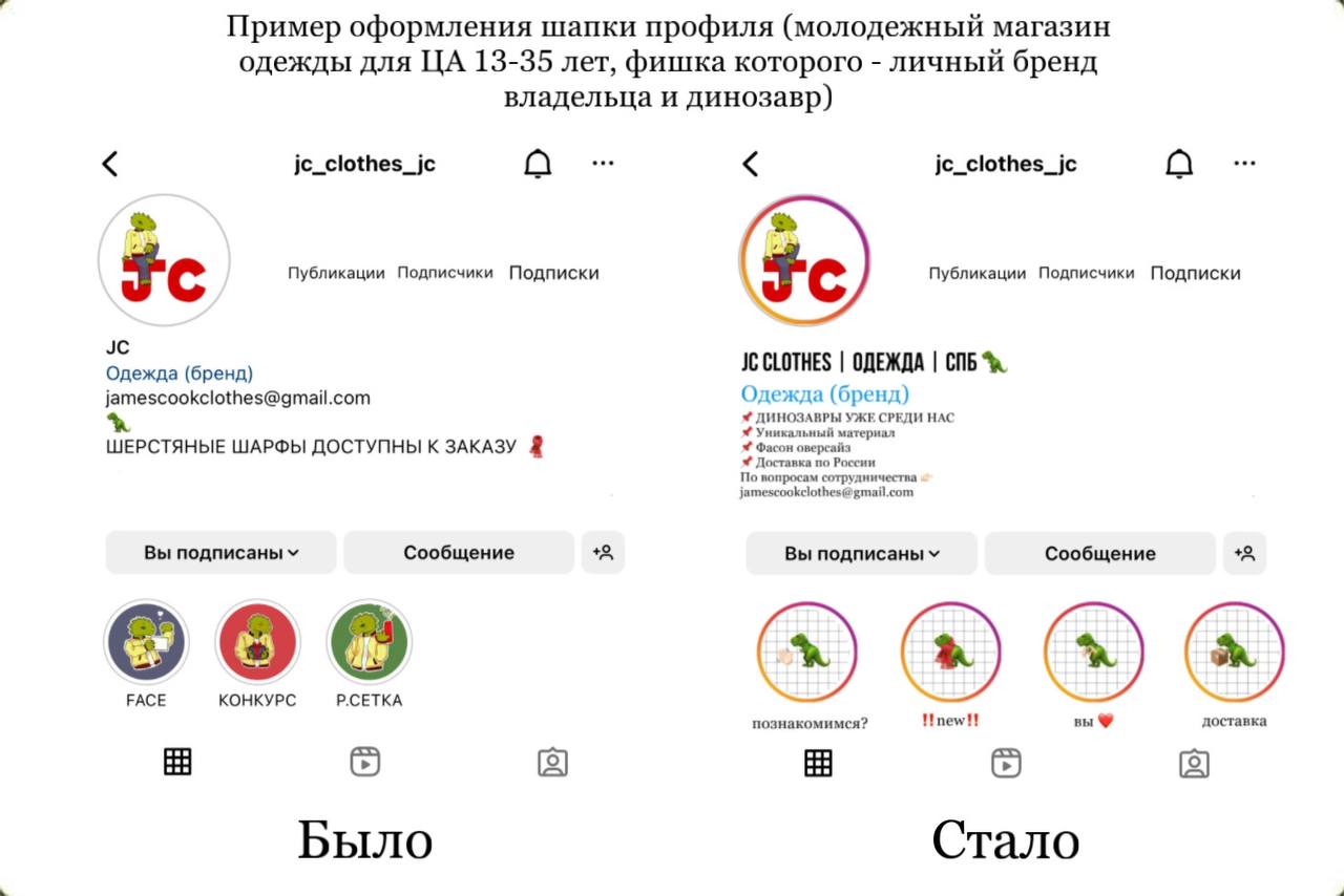 Магазин одежды