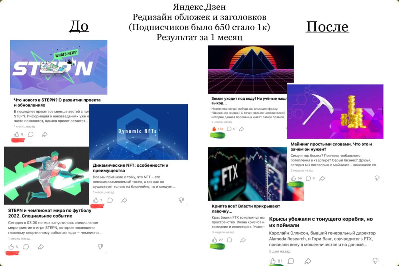 СМИ о криптовалюте и блокчейне