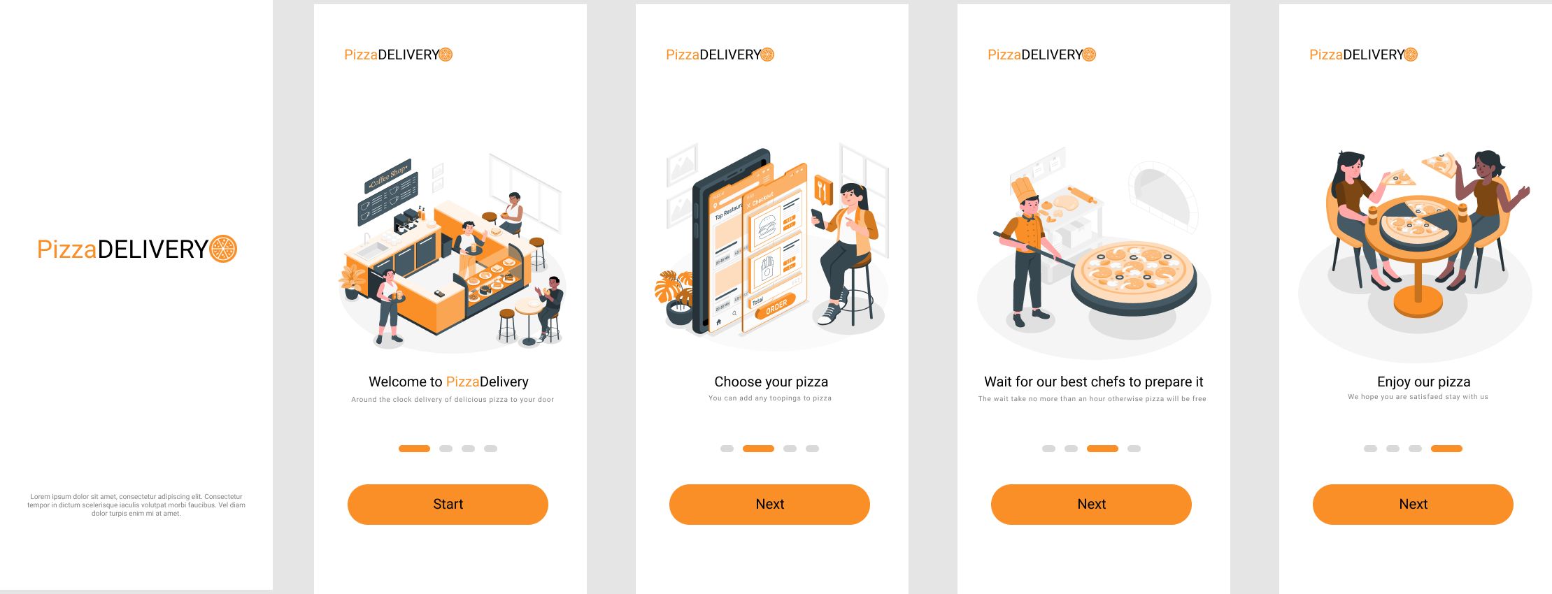 Onboarding PizzaDelivery