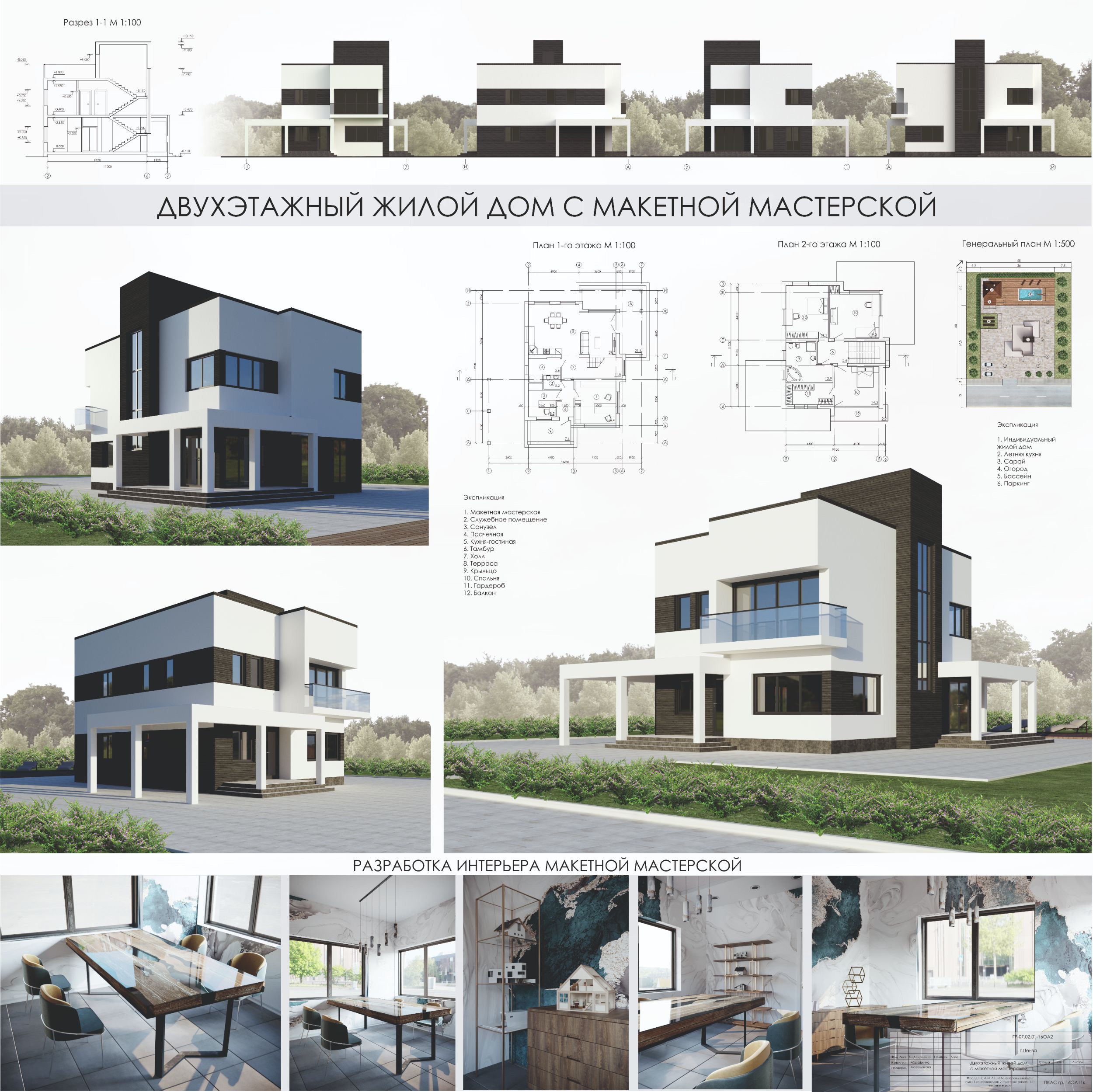 Архитектурные работы