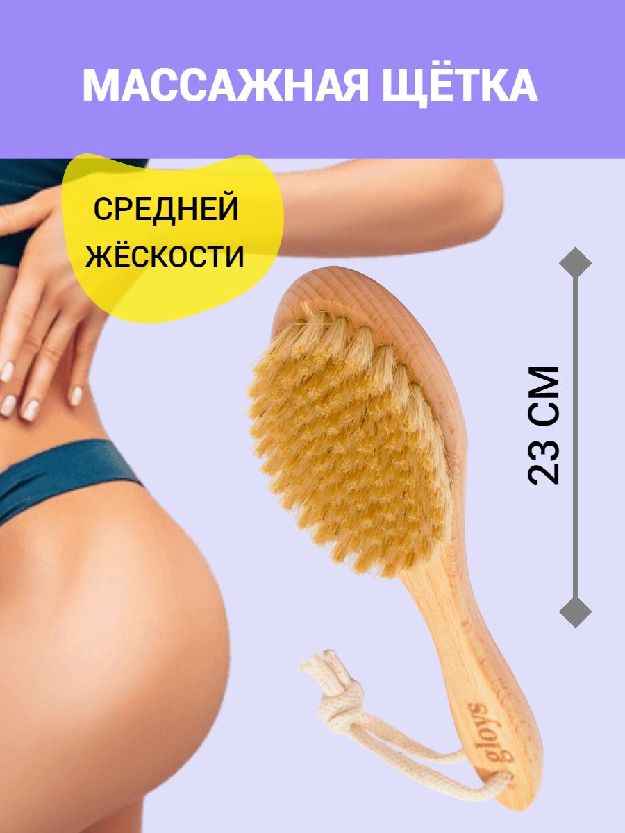 Дизайн карточки для маркетплейса