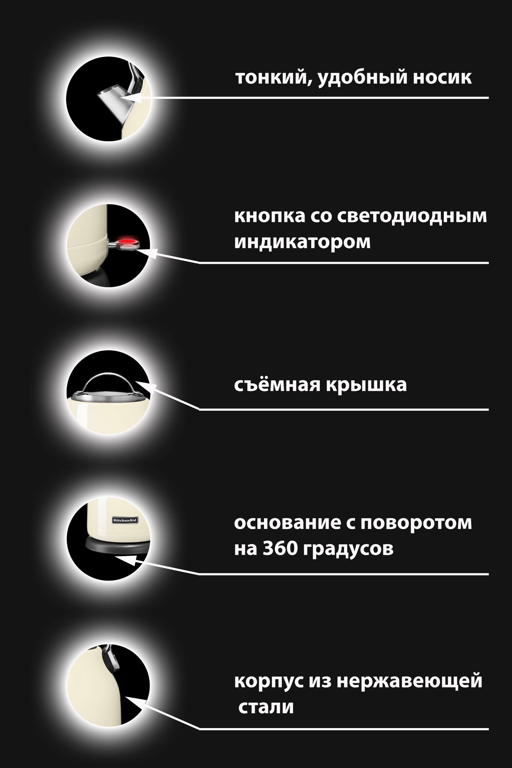 инфографика, чайник преимущества