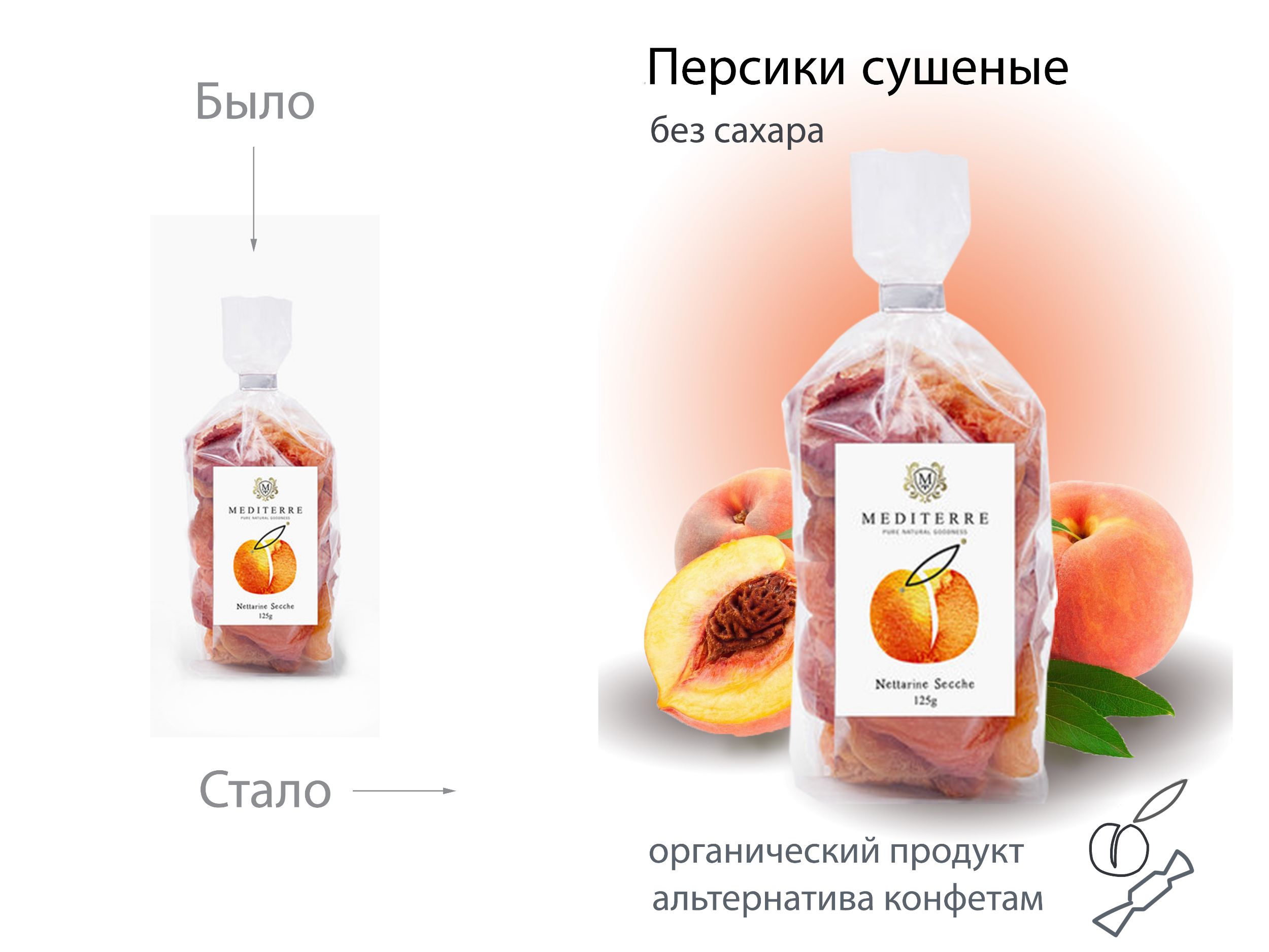 Инфографика продукта: сушеные персики