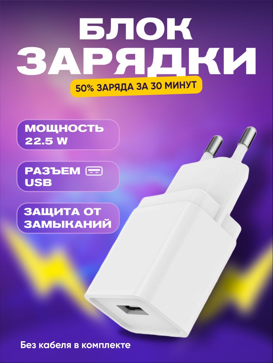 Дизайн карточки для маркетплейса