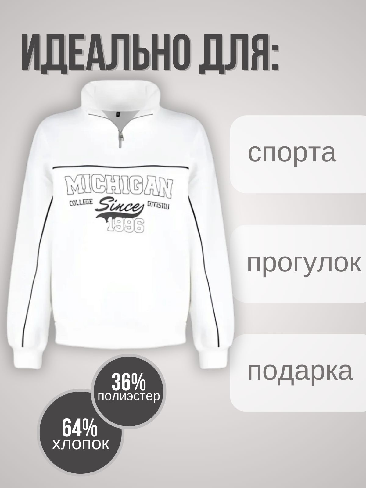 Свитшот инфографика