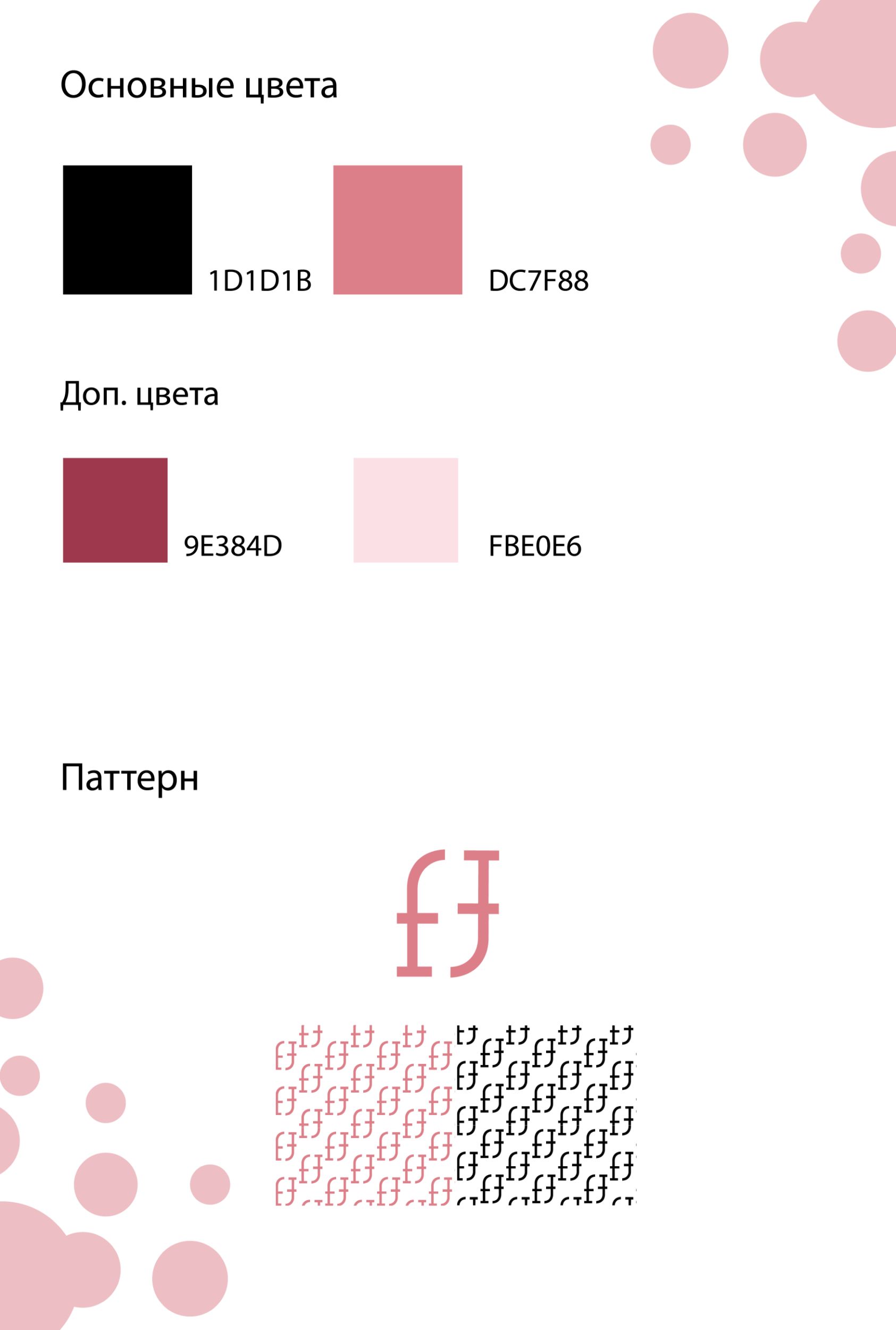 Разработка логотипа для кафе — фото 2