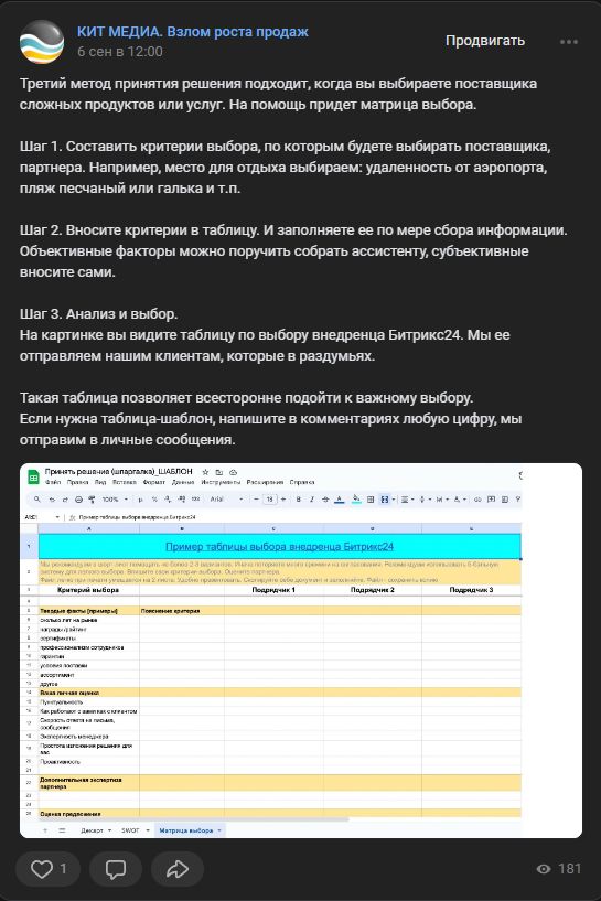Примеры из группы B2B