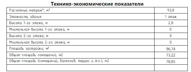 Одноэтажный дом 8х11-93,8м2 (24.07ЕМ) — фото 6