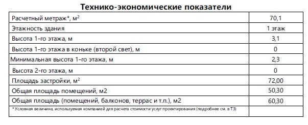 одноэтажный дом 8.9х7.9 - 70.1 м2. (22.14ЕМ) — фото 7