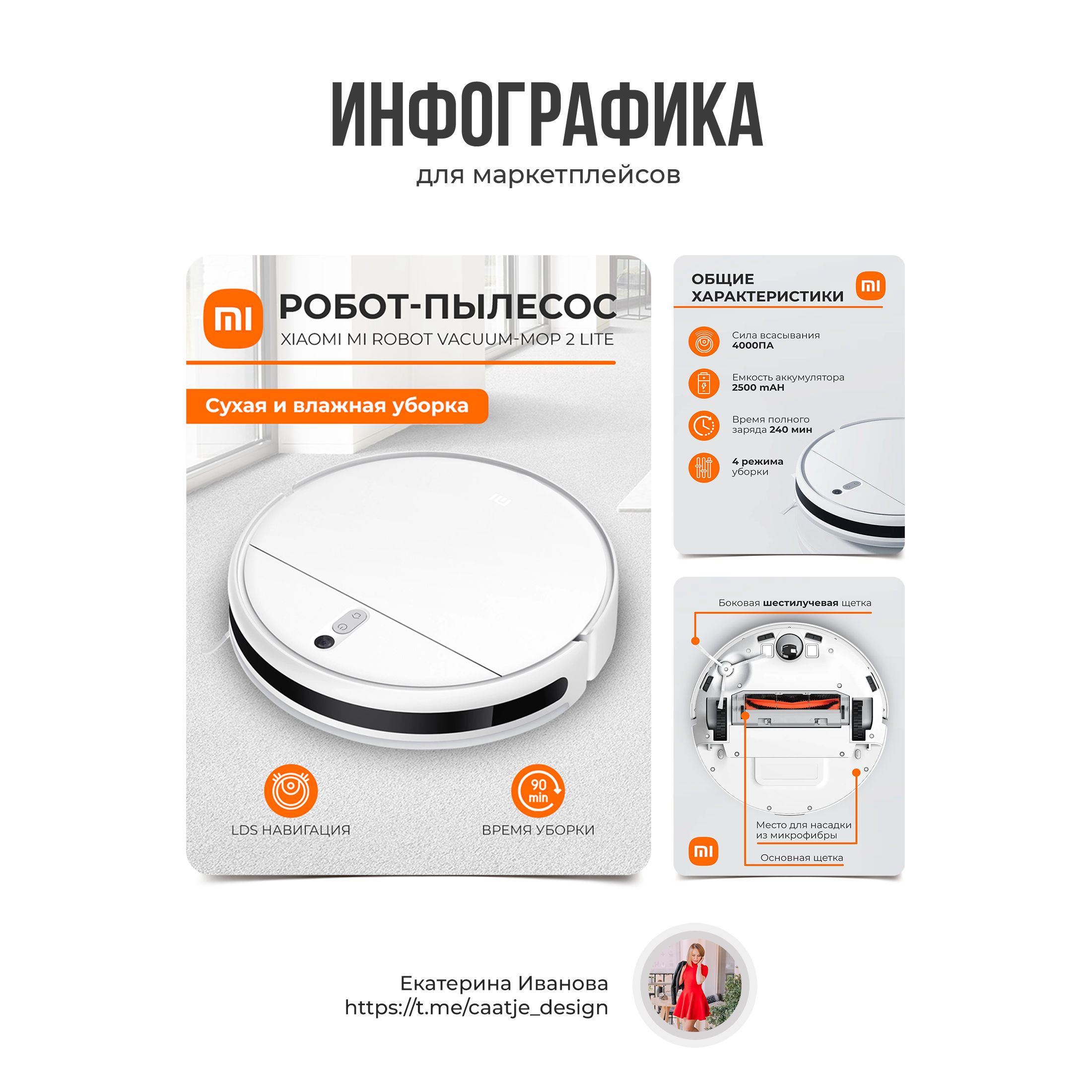 Инфографика для маркетплейсов