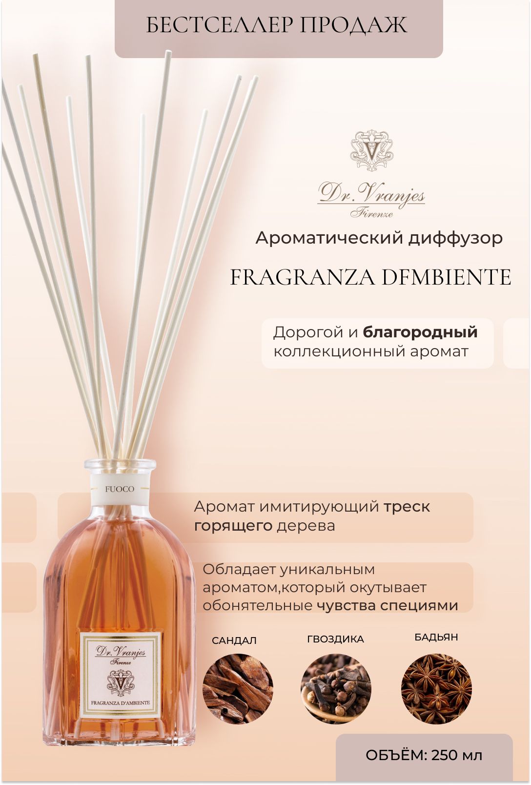 карточки для маркетплейсов