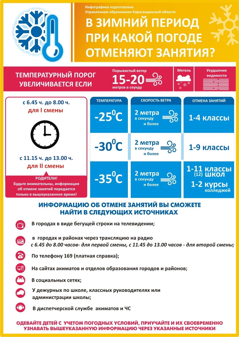 Листовка/статья в журнал