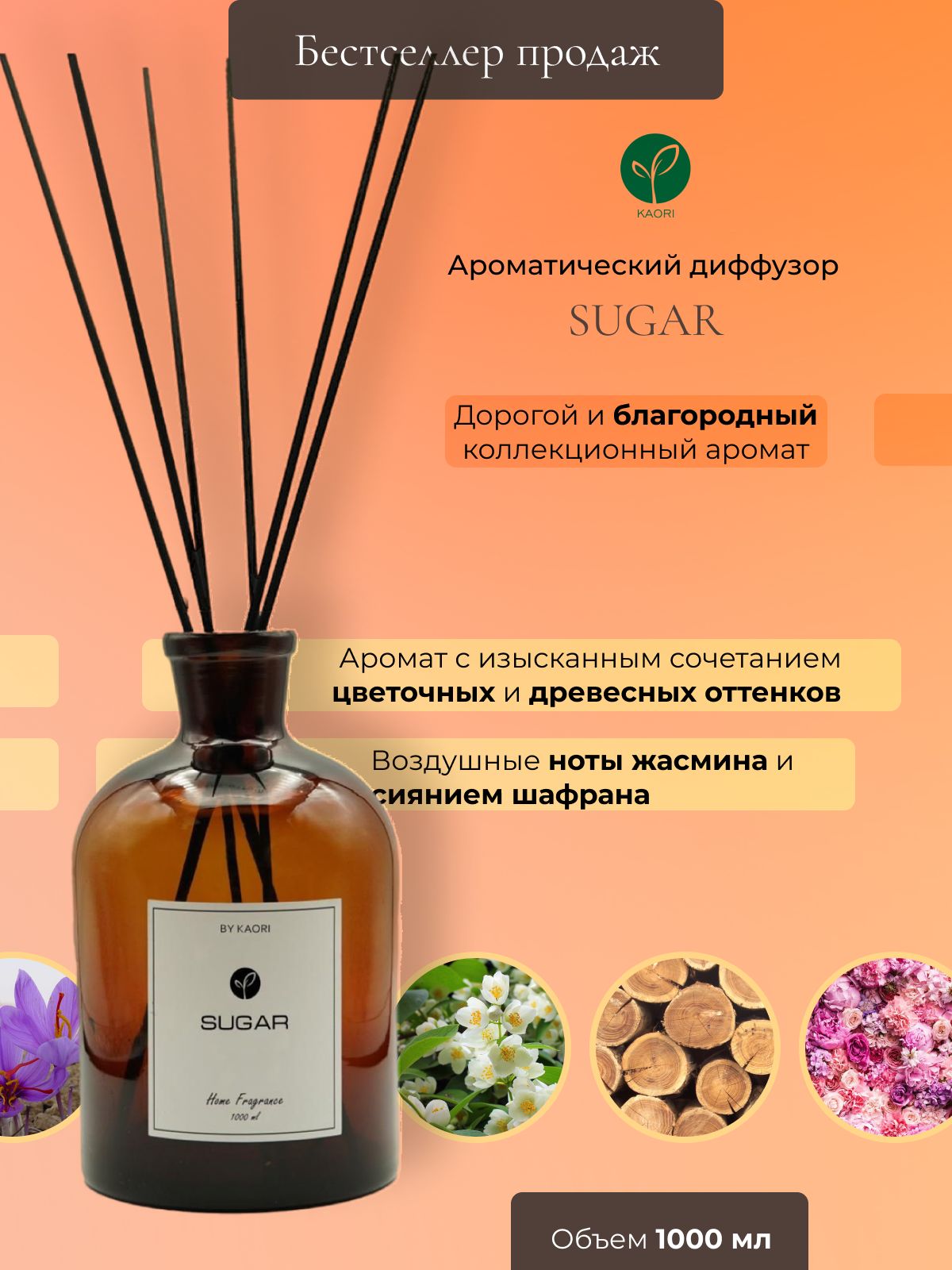 Карточка товара