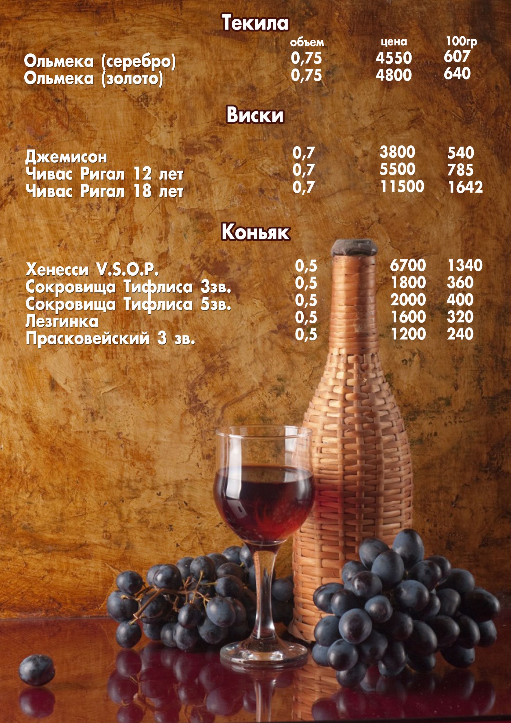 Примеры меню для кафе