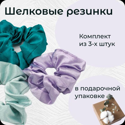 Дизайн карточек товара для маркетплейсов