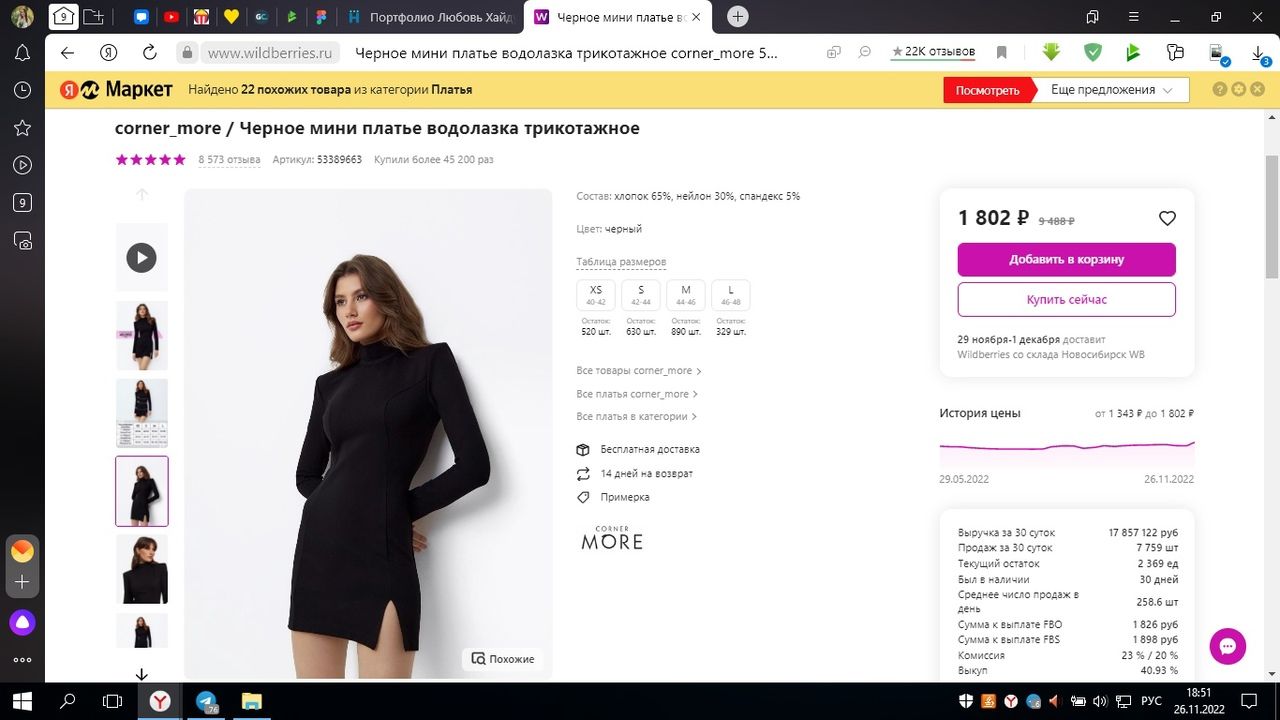 СЕО-оптимизация карточки