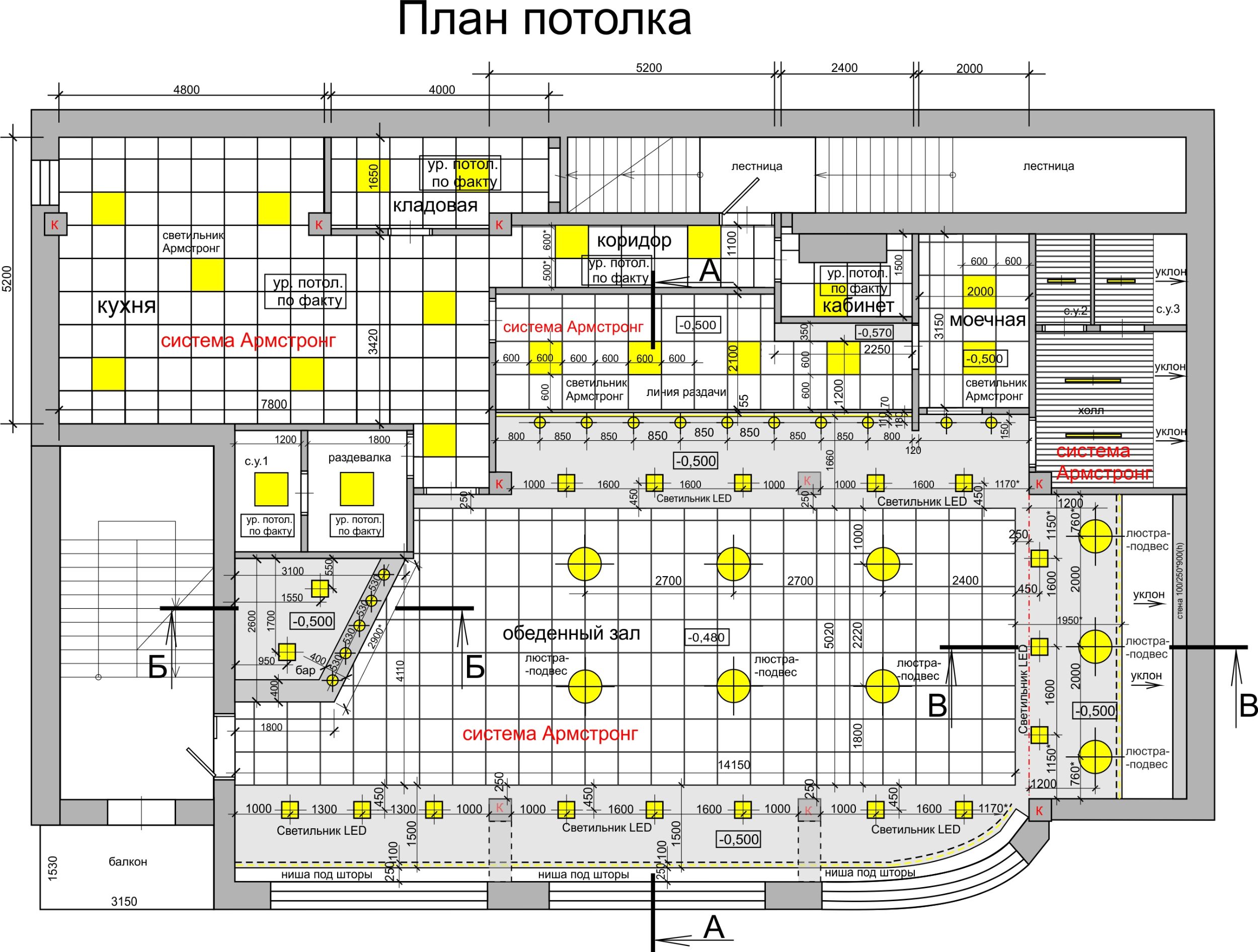 Проект кафе для крупной фармацевтической компании в г. Ростов-на-Дону — фото 9