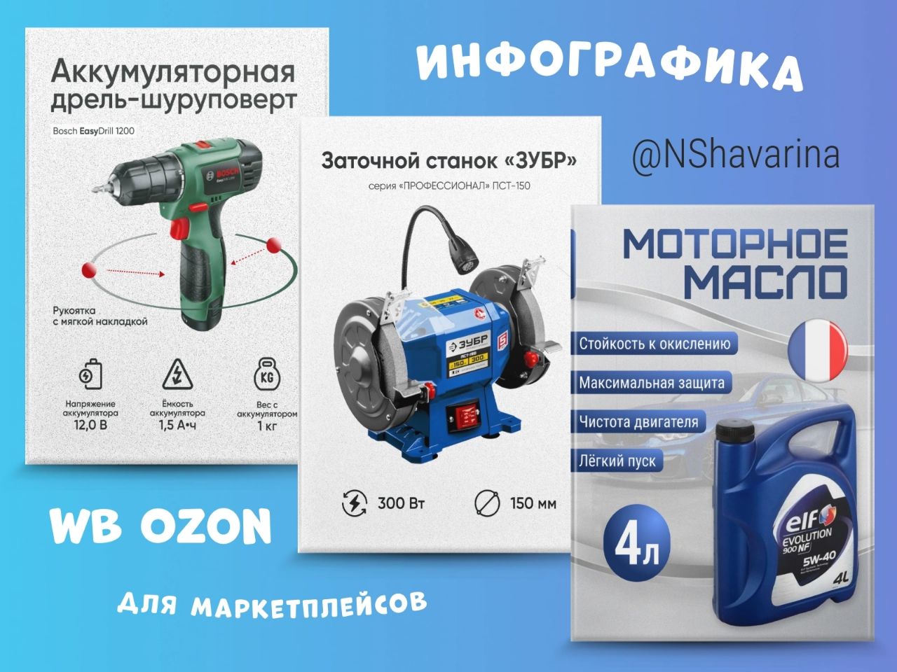 Инфографика (техника и инструмент)