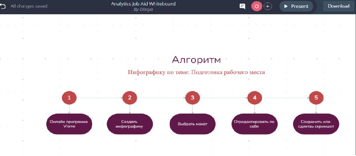 Моё портфолио по практике