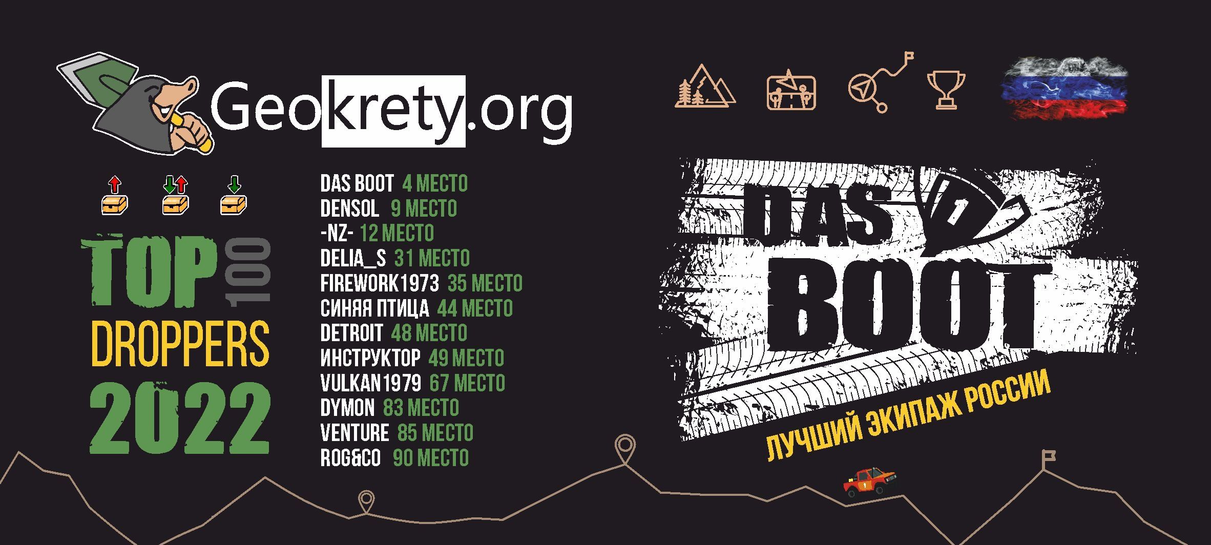 Серия макетов для кружек/ геокроты
