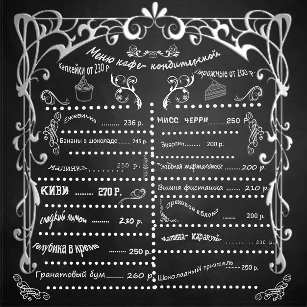 Учебный проект "Меню кондитерской"