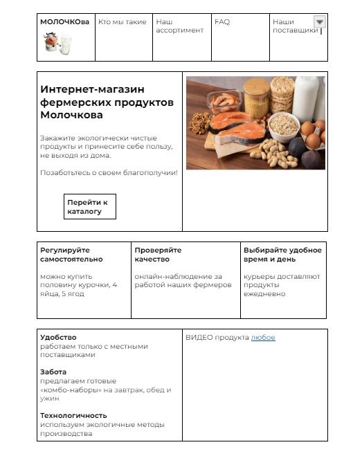 Создание прототипа лендинга для интернет-магазина
