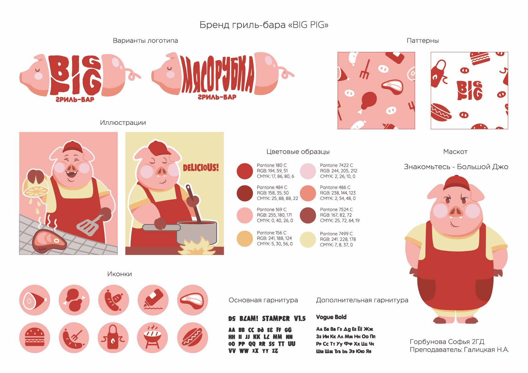 Бренд гриль-бара "BIG PIG"