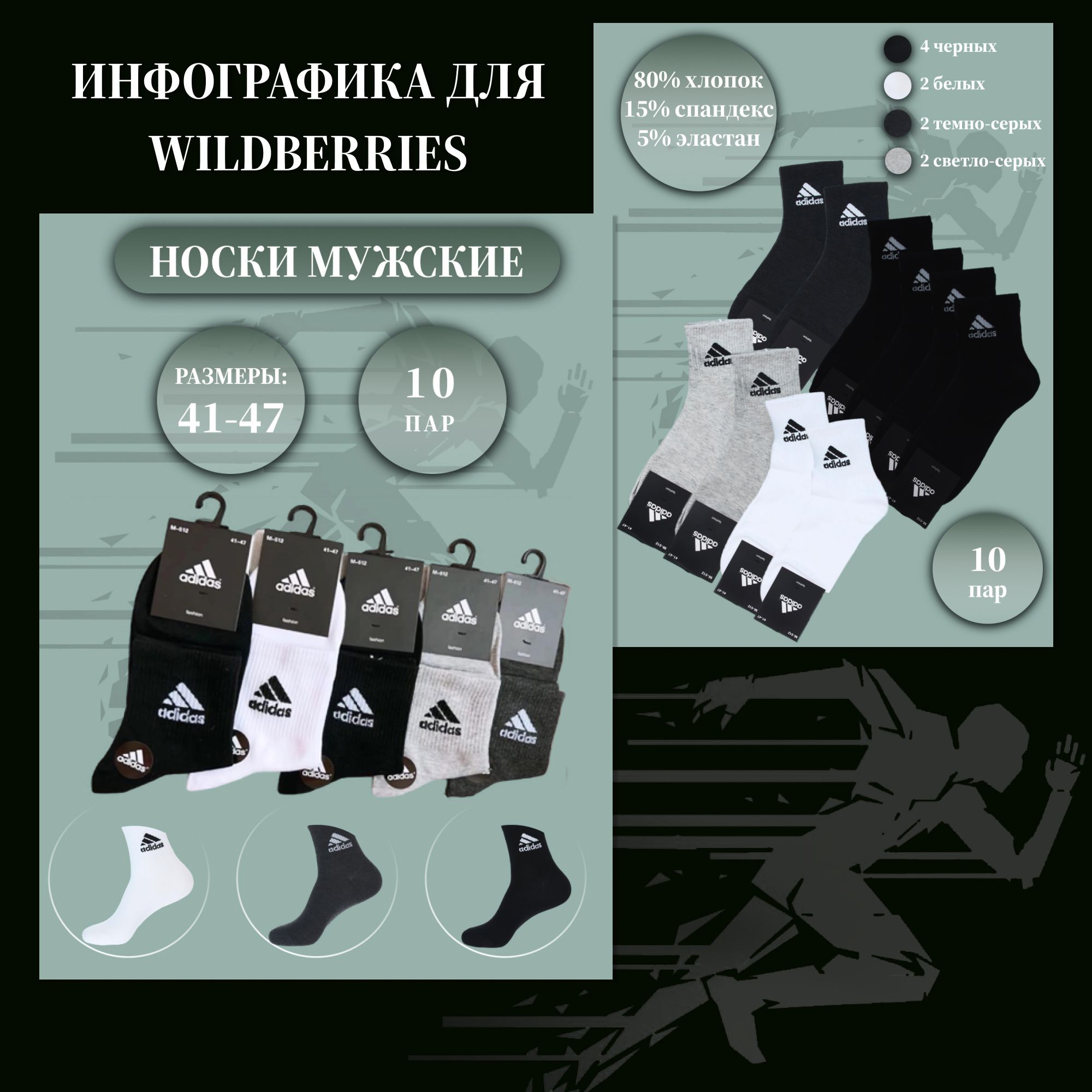 карточки товаров для WB