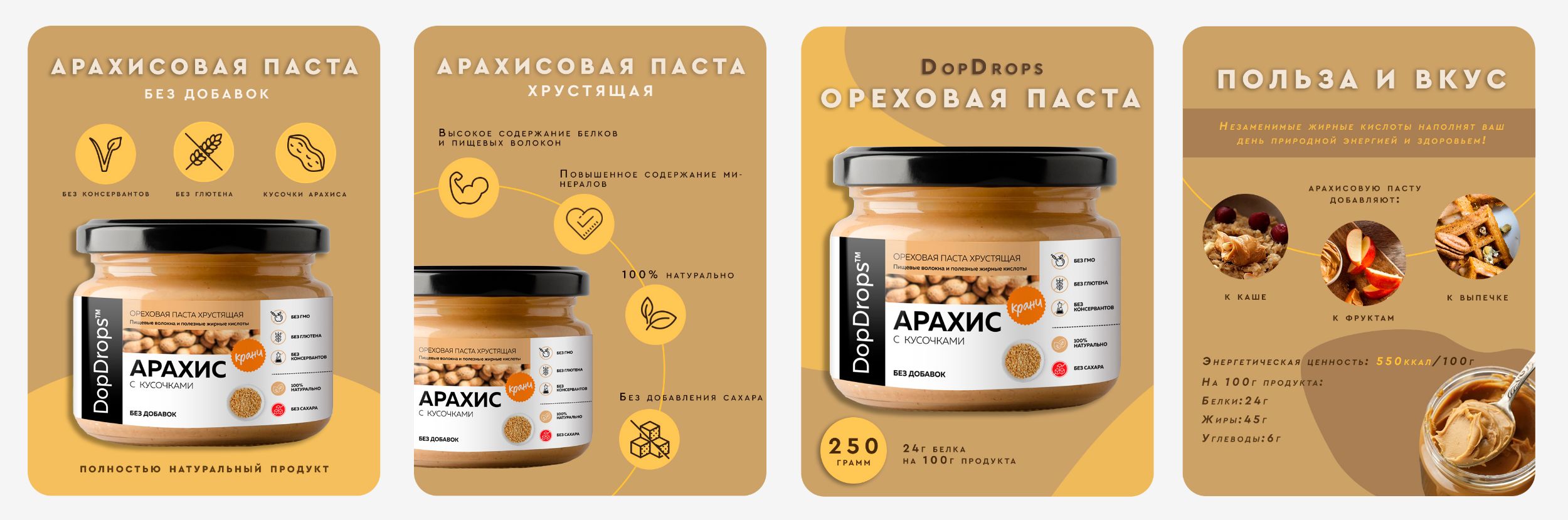 Инфографика для Wildberries