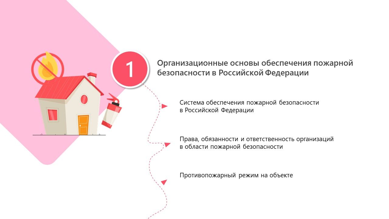 Противопожарный инструктаж