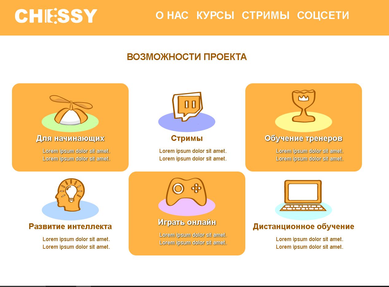 Chessy.com