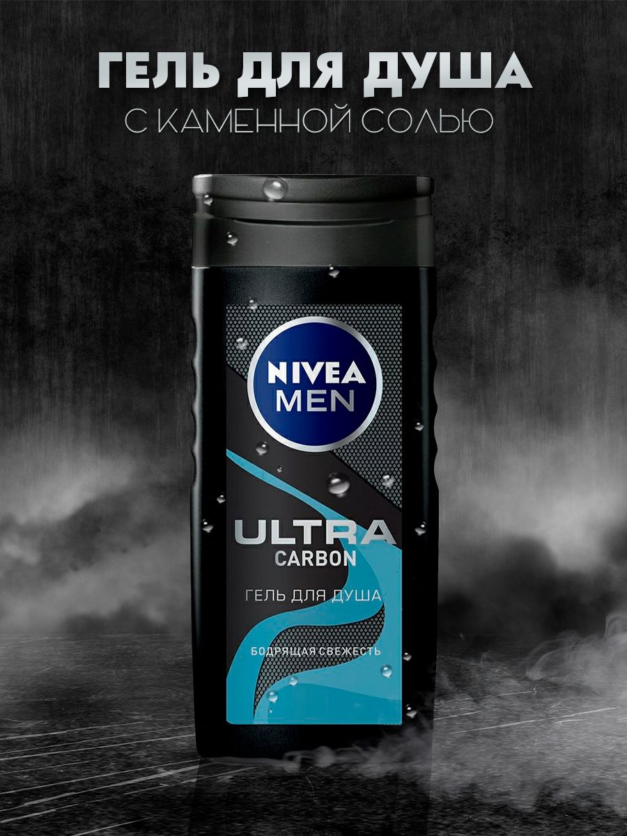 Дизайн карточки