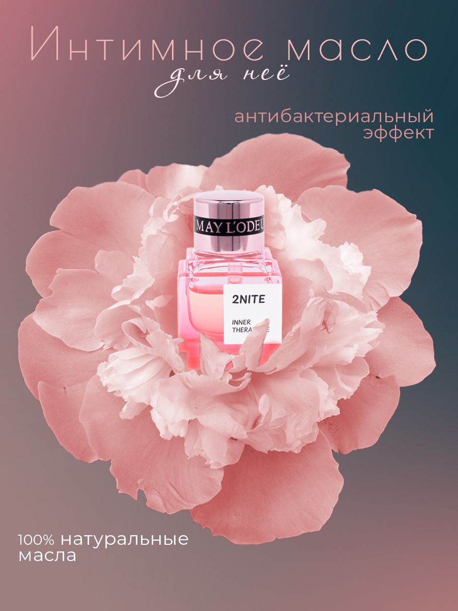 Дизайн карточки товара для ВБ