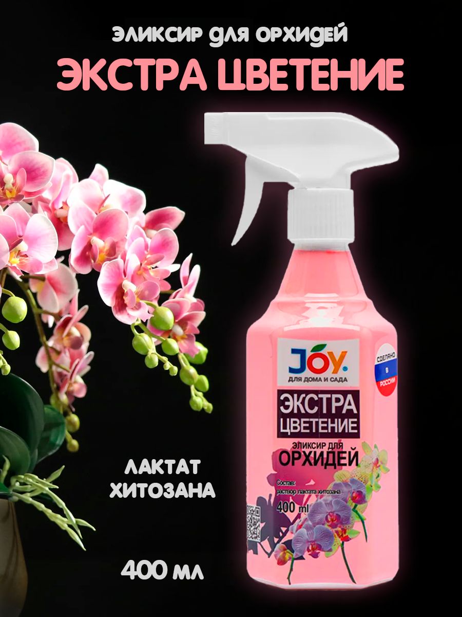 Дизайн карточки для маркетплейсов