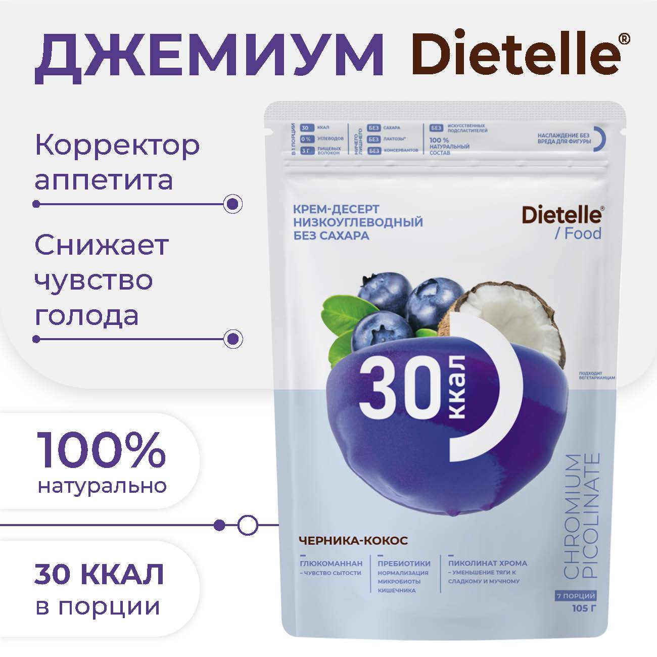 Дизайн карточек для маркетплейс