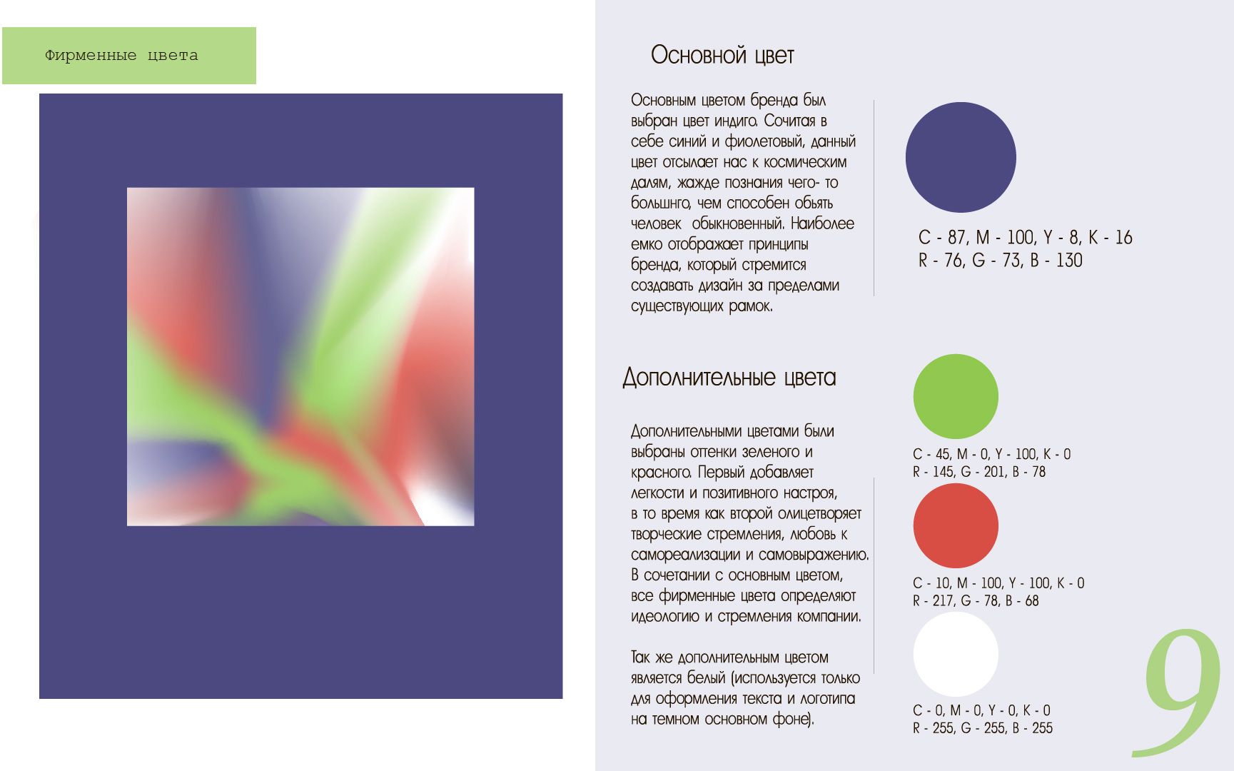 Брендбук ч.2