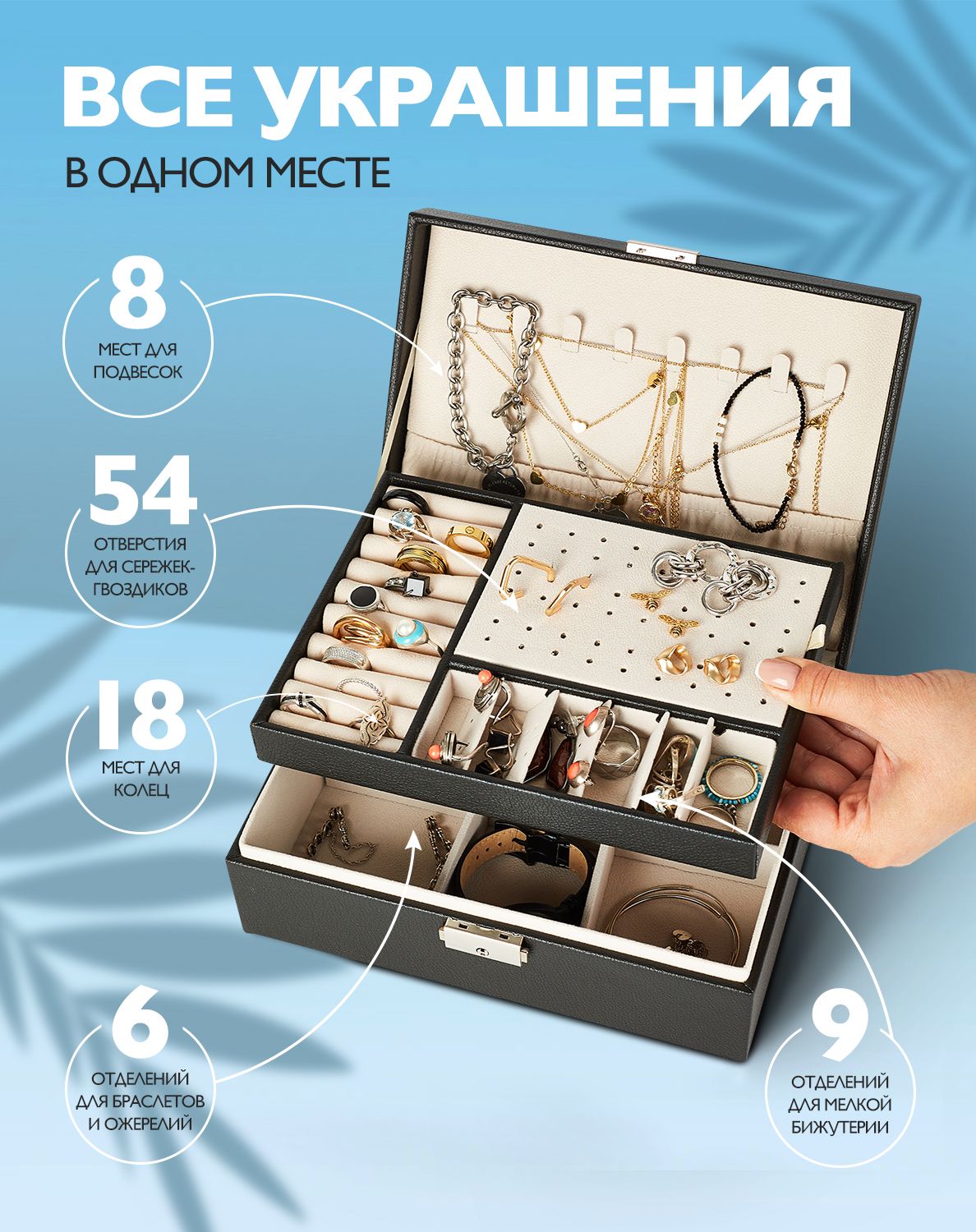 Инфографика для карточки товара