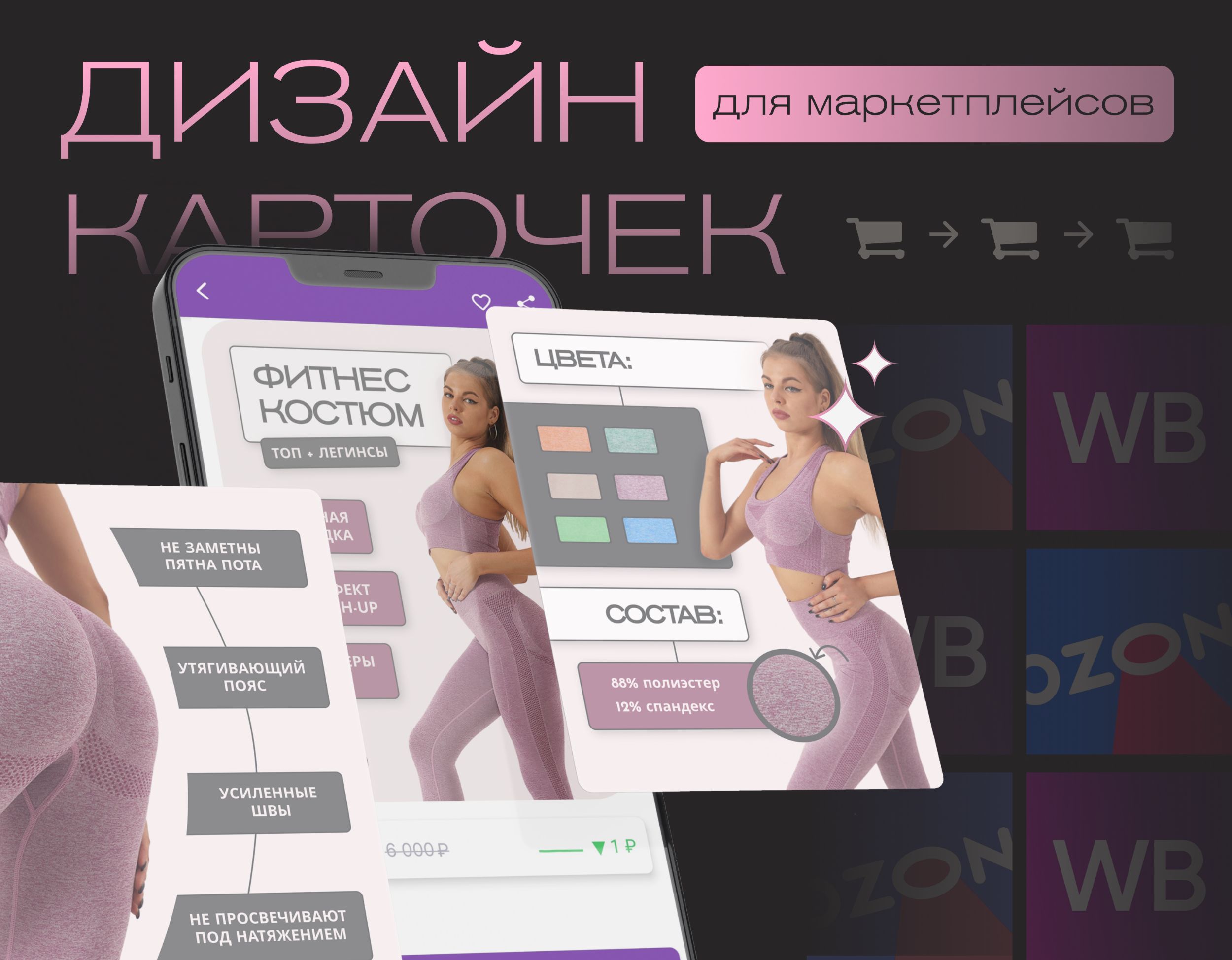 Инфографика для маркетплейсов — фитнес костюм