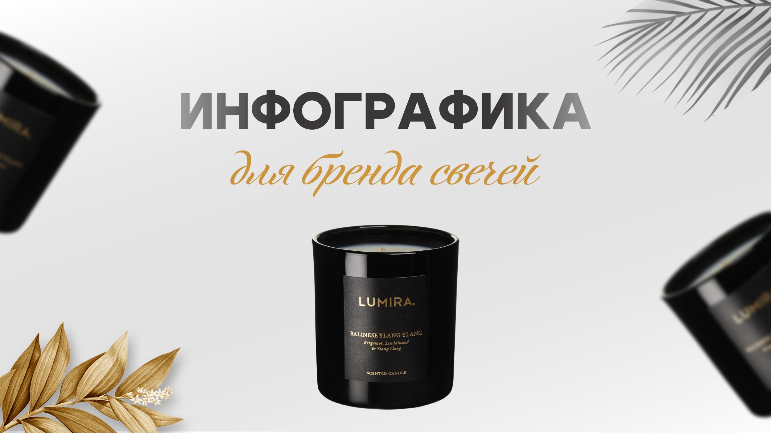 Инфографика для бренда свечей