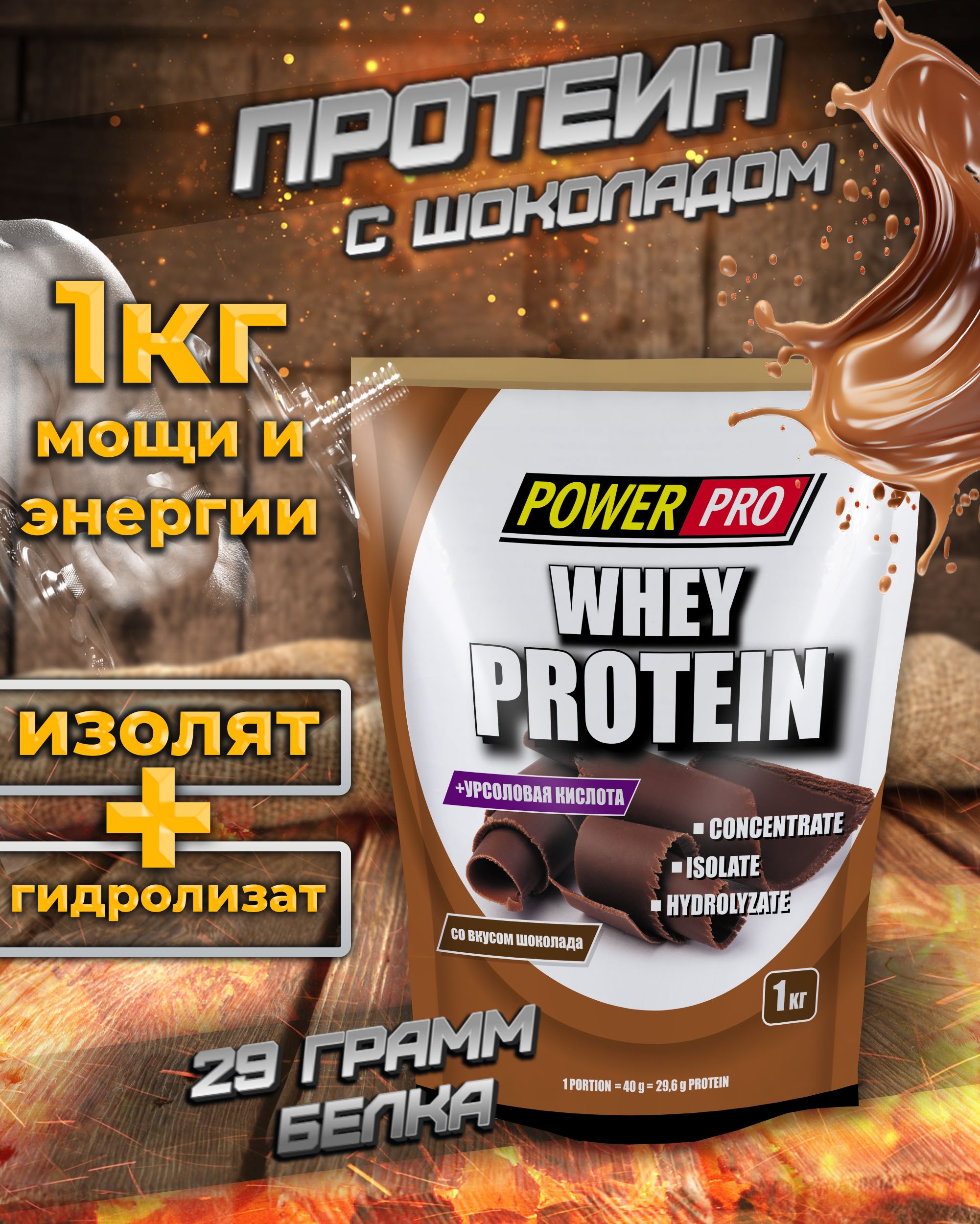 Дизайн карточки товара