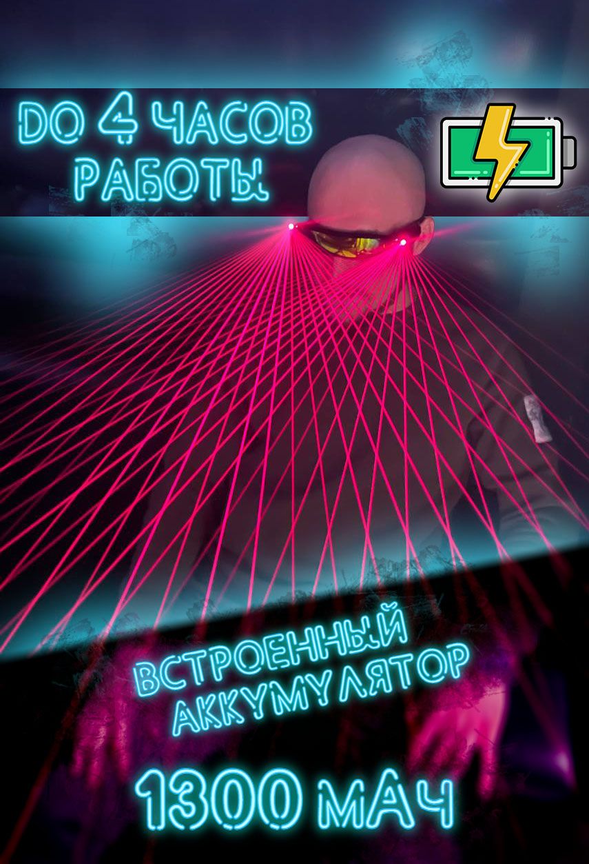 Дизайн карточки товара