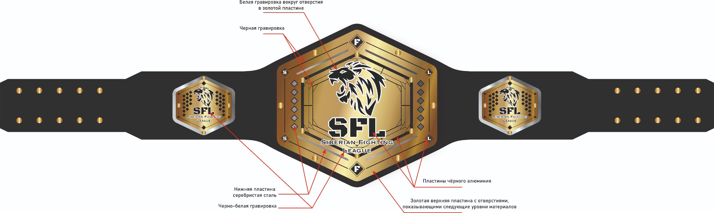 Наградной пояс