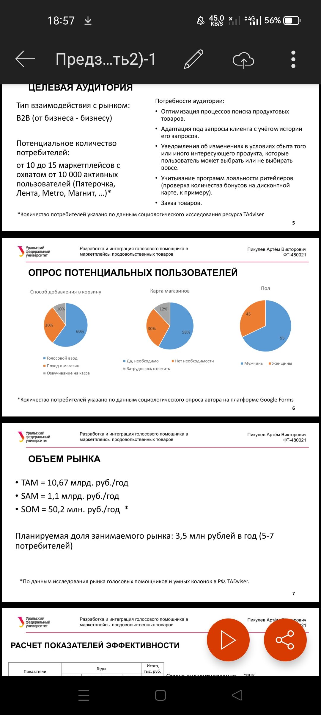 Дипломная работа по Управлению инновационной деятельностью