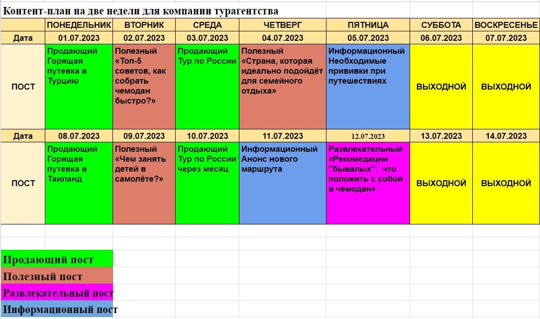 Контент-план
